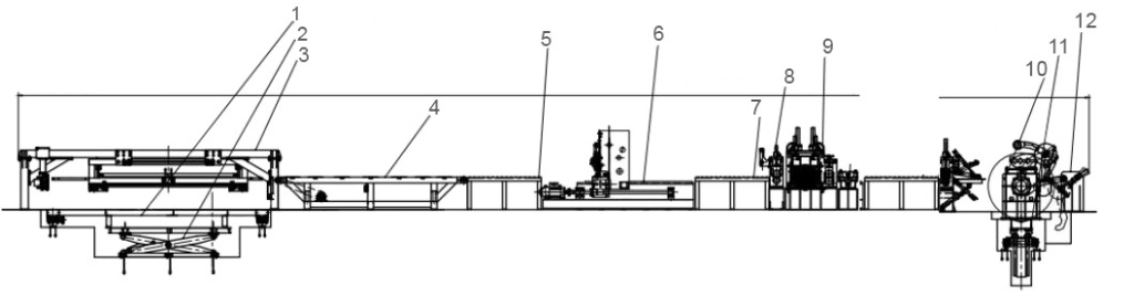 Схема оборудования SZ2.5-1600