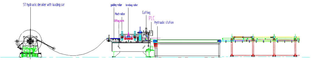 Схема оборудования SZ-0.7