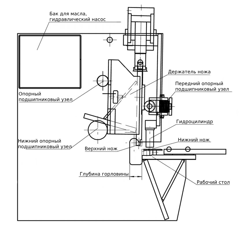 Схема оборудования QC11K 16х3200